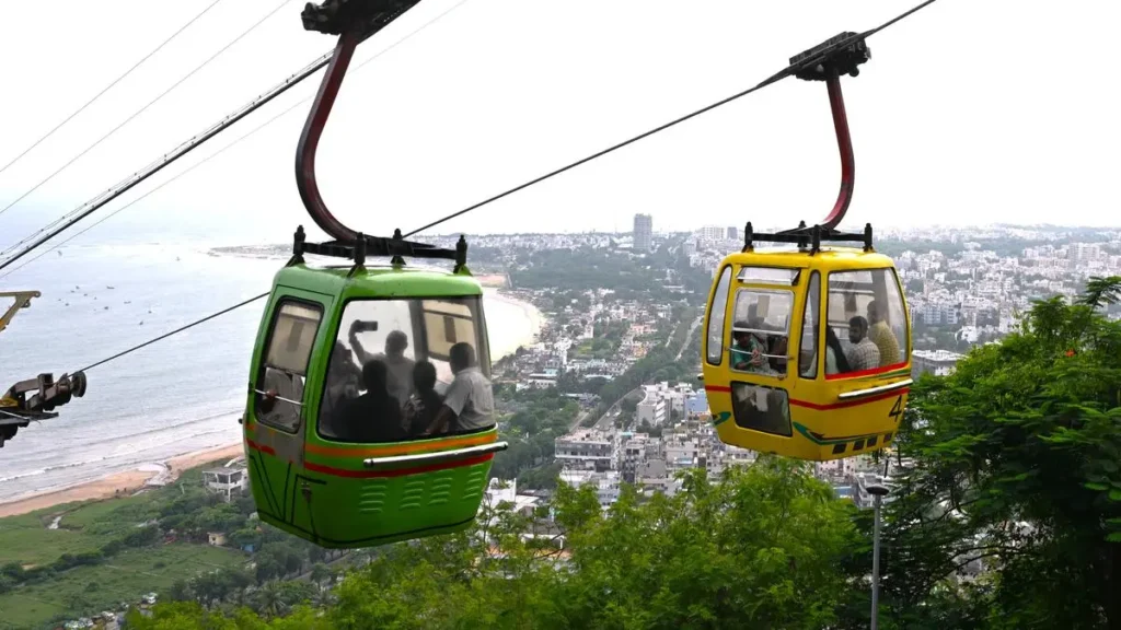 Why is the Ropeway Needed in Varanasi?